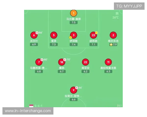 成都足球队的战术节奏与球队文化深度解析